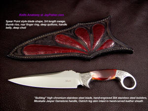 Knife anatomy, parts, names, descriptions; collector's grade tactical combat knife with sweeping blade and swage, aggressive point for piercing Knife anatomy, parts, names, descriptions; collector's grade tactical combat knife with sweeping blade and swage, aggressive point for piercing